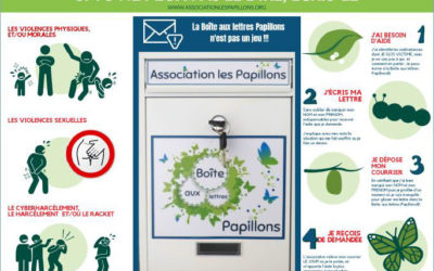 Boite aux lettres Papillons